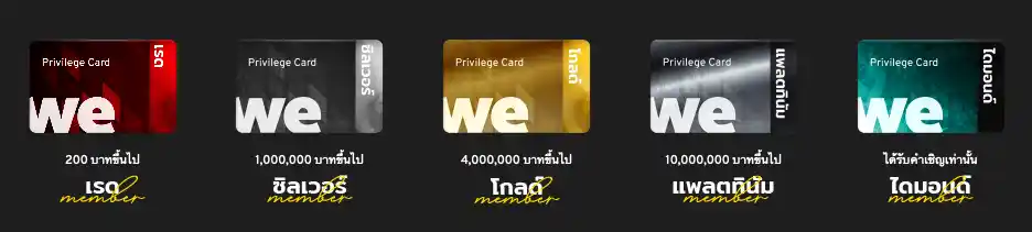 ระดับวีไอพี we88