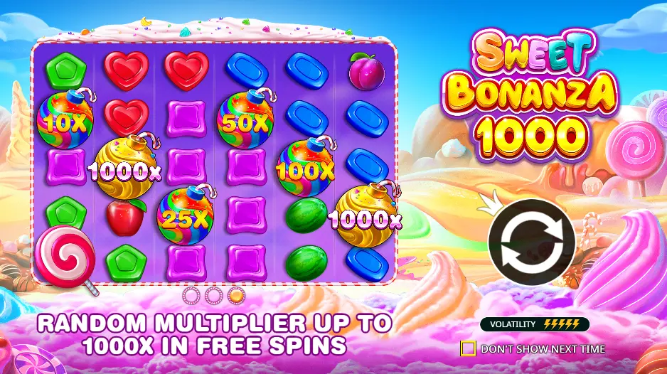 SWEET BONANZA 1000_we88