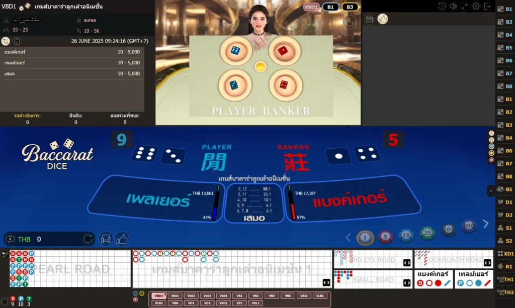 GAMEPLAY INTERACTIVE (GPI) - we88