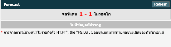 แทงบอล we88