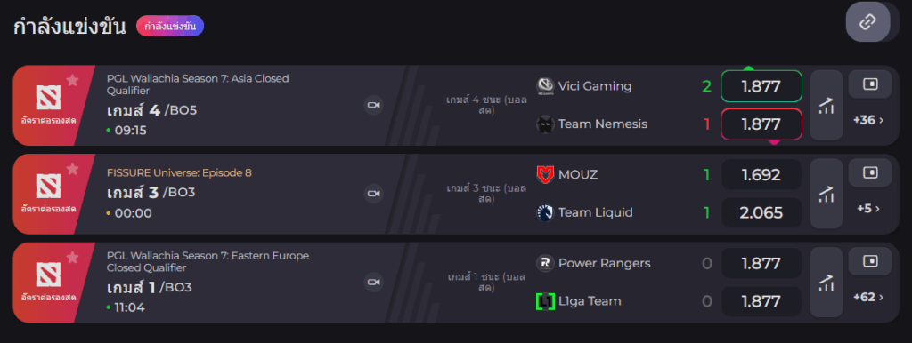 INPLAY ESPORTS we88