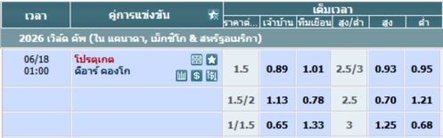 โปรตุเกส พบ ดีอาร์ คองโก